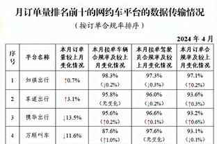 詹姆斯过去5场：场均29.6分8.2板8.2助 命中率63%三分命中率51%