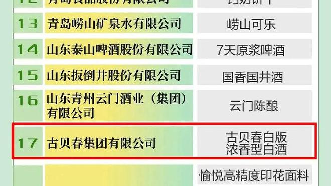 雷竞技中国有限公司截图1