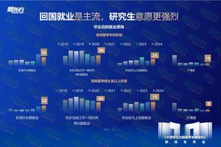 穆里尼奥参与罗马慈善活动：应该得到掌声的不是我而是幕后英雄