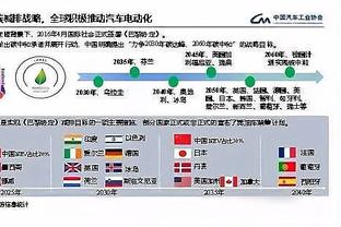 尽力一战！德罗赞19投8中拿下24分8板10助准三双！