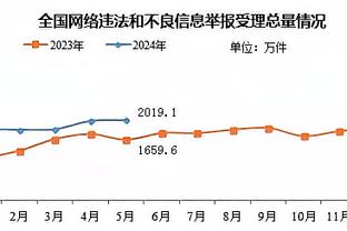 轻轻松松！欧文18中9砍下21分3篮板5助攻